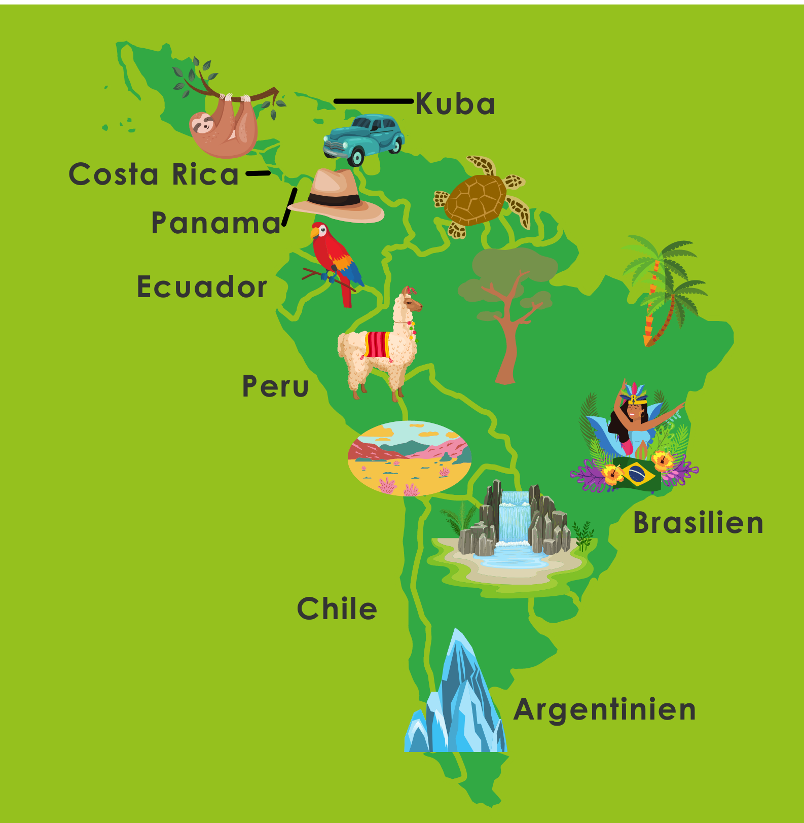 Infografik Lateinamerika